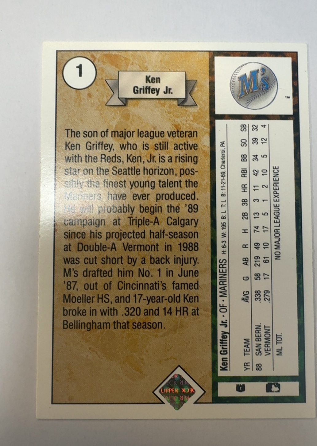 Back of 1989 Upper Deck Ken Griffey Jr. Base