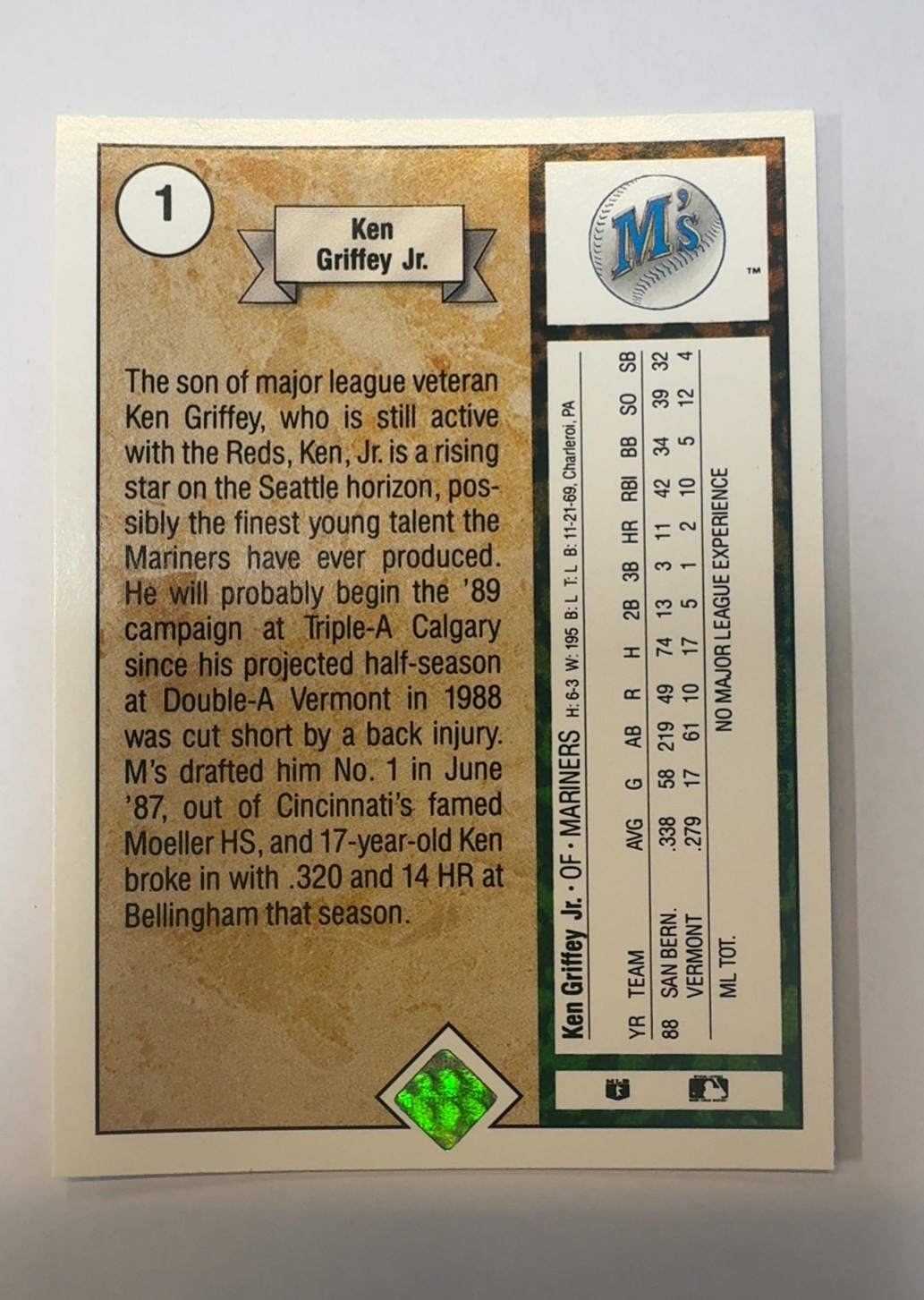 Back of 1989 Upper Deck Ken Griffey Jr. Base