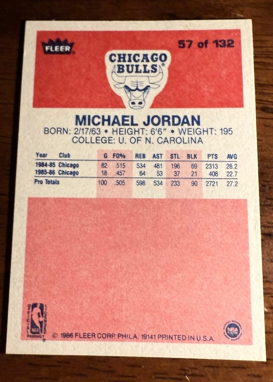 Back of 1986 Fleer Michael Jordan Base
