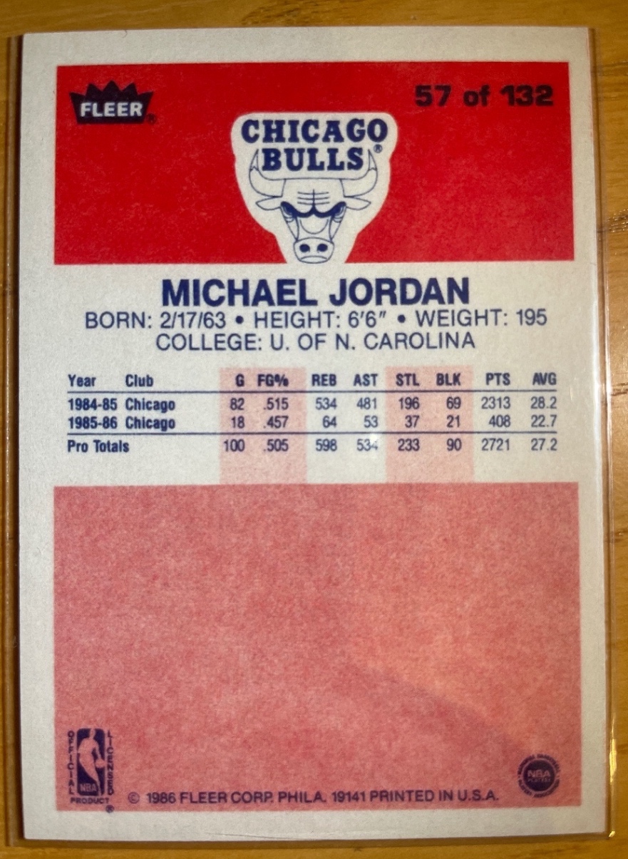 Back of 1986 Fleer Michael Jordan Base
